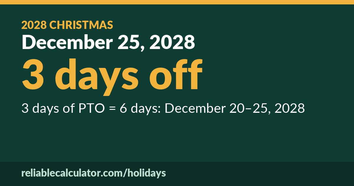Christmas 2028: December 25, 2028
