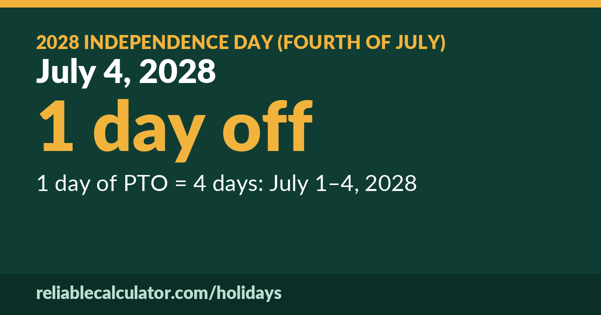 Independence Day (Fourth of July) 2028: July 4, 2028